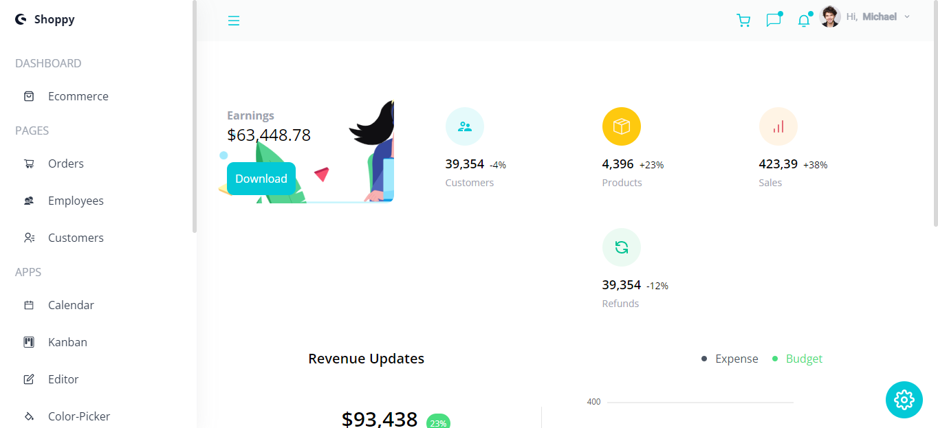 Admin DashBoard